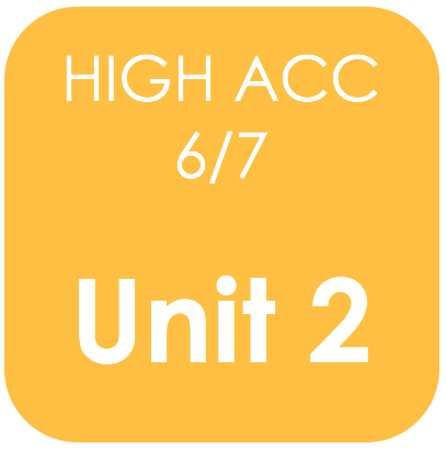 Highly Acc 6/7-Unit 2 